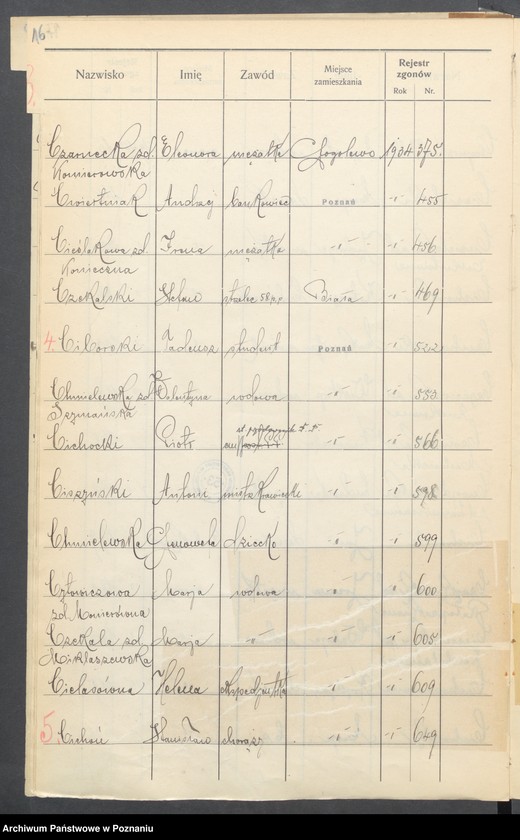 Obraz 18 z jednostki "Spis alfabetyczny zgonów za 1934"