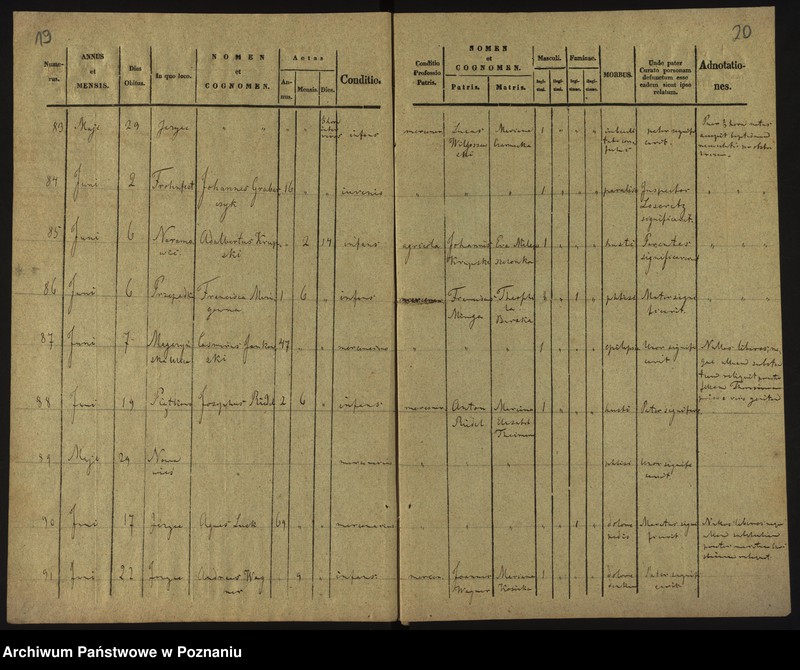 image.from.unit.number "Księga zgonów"