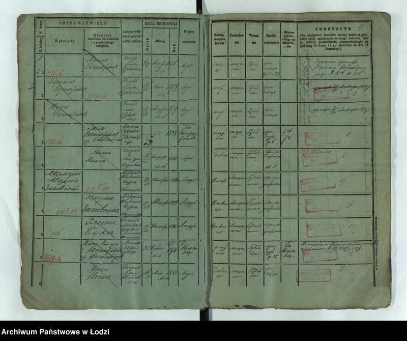 Obraz 7 z jednostki "Księga ludności stałej Łódź - cyrkuł I nowa dzielnica starozakonnych"