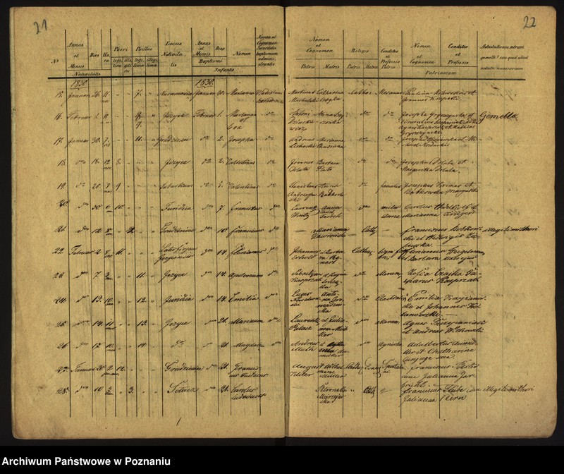 Obraz 14 z jednostki "Księga urodzeń, małżeństw i zgonów"