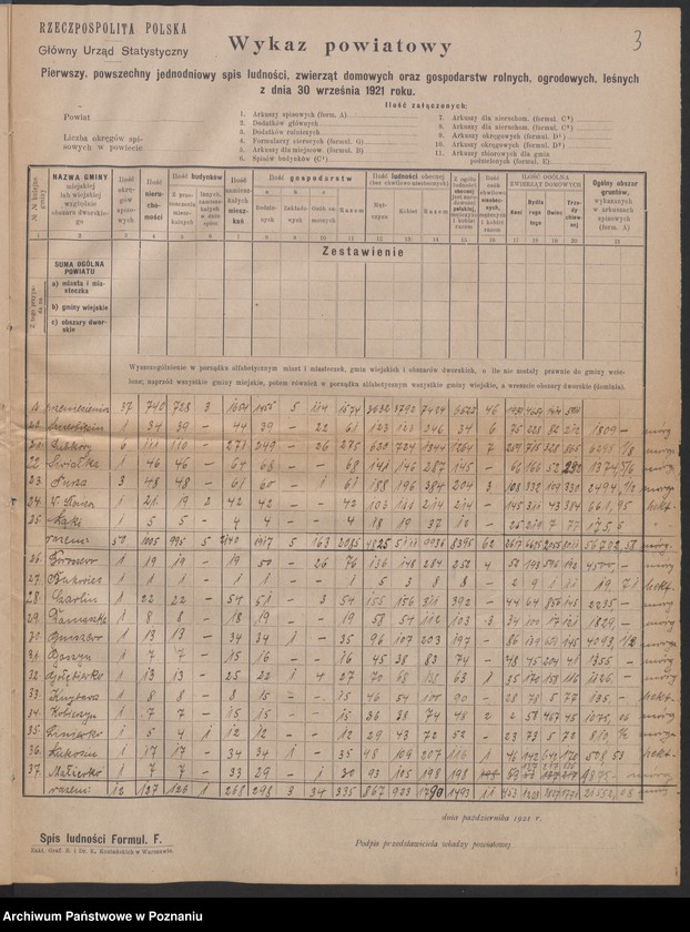 Obraz 5 z jednostki "[Spis ludności powiatu tczewskiego]"