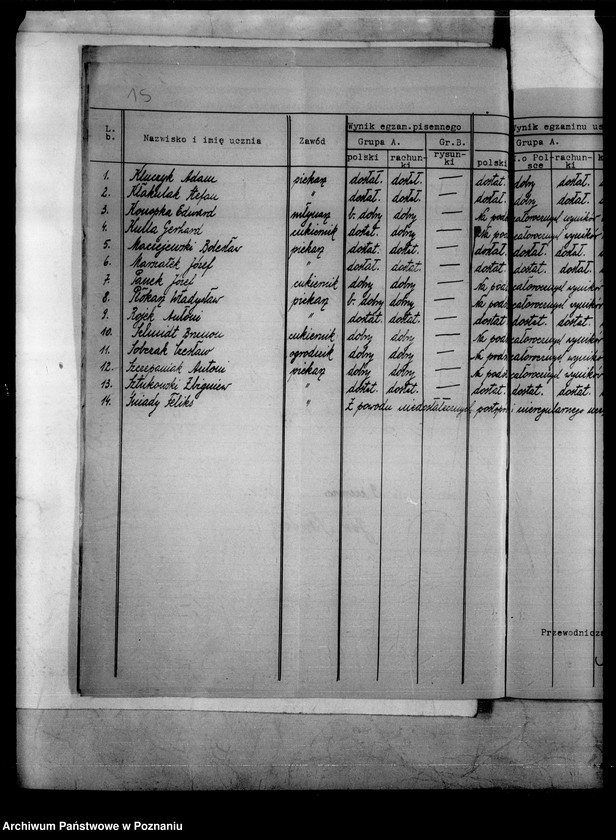 Obraz 18 z jednostki "Publiczna Szkoła Dokształcająca Zawodowa Ogólna- Ostrów Wielkopolski [protokoły z egzaminu końcowego]"