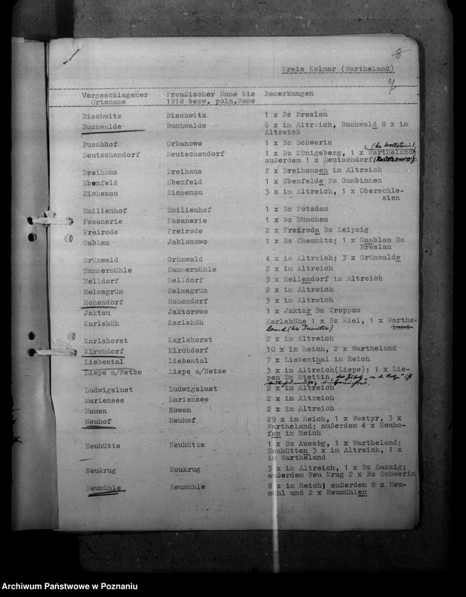 Obraz 11 z jednostki "Ortsnamenänderung Kreis Kolmar - Chodzież"