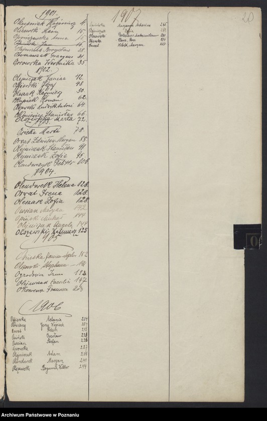 Obraz 19 z jednostki "Indeks urodzeń"