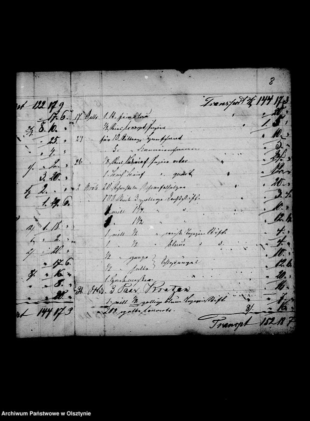 image.from.unit.number "Conto- Buch des Kaufmanns Rohrer in Angerburg für die Frau Gfin Lehndorff, Steinort"