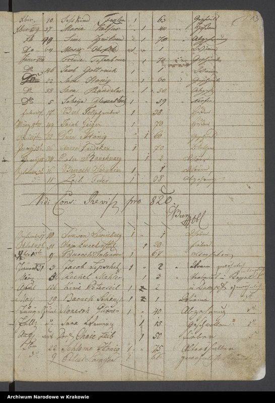 image.from.unit.number "Księga zgonów"