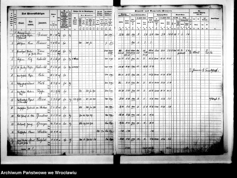 image.from.unit.number "Steuerrole"