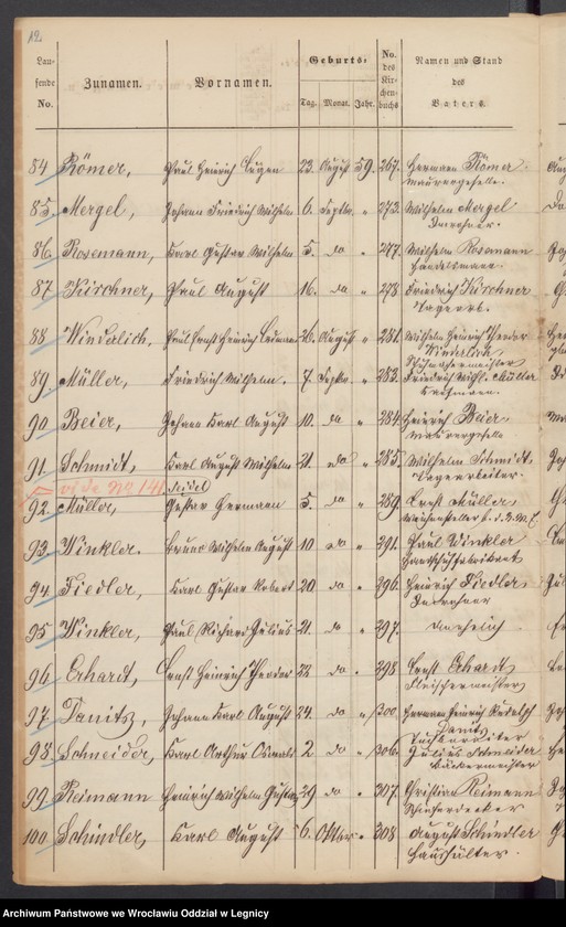 image.from.unit.number "Geburts-Liste zur Militair Stammrolle"