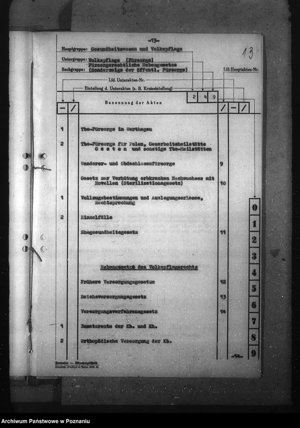 Obraz 17 z jednostki "Registratur Volkspflege"