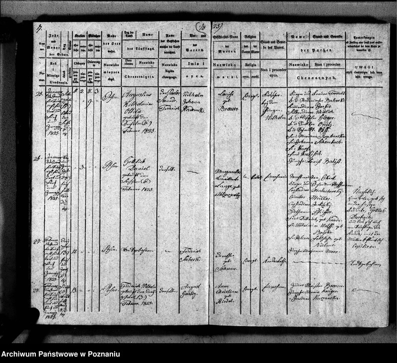 image.from.unit.number "Duplikat der Getauften, Getrauten, Verstorbenen"