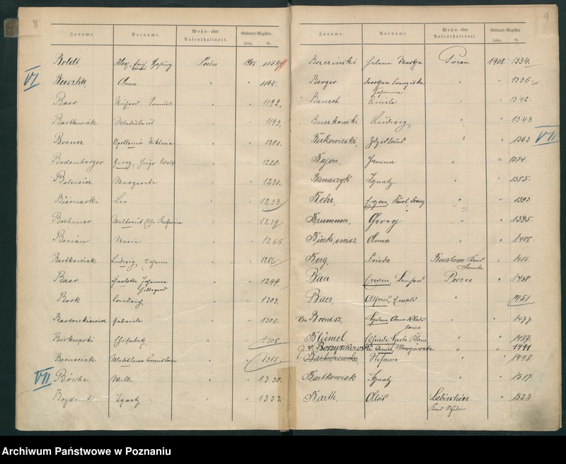 Obraz 7 z jednostki "Spis alfabetyczny urodzeń za 1908"