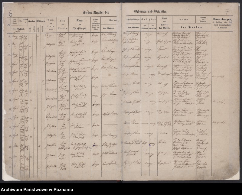 image.from.unit.number "Register Getauften"