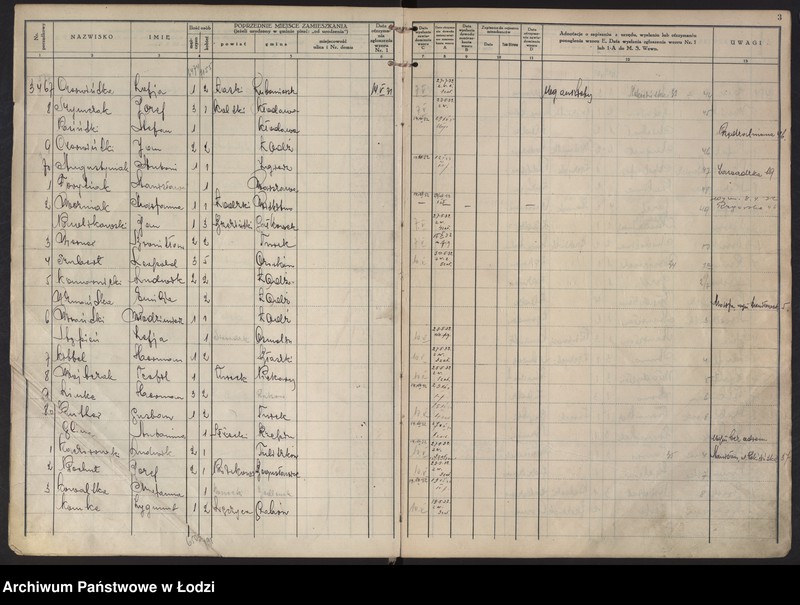 Obraz 6 z jednostki "Księga kontroli ruchu ludności (rejestr osób przybywających do gminy) Łódź, komisariat IX, ks. II, nr 3450-6450"