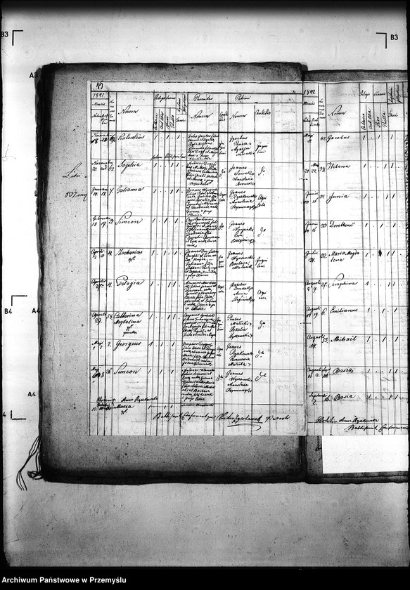 image.from.unit.number "[Kopie ksiąg metrykalnych parafii Klimkówka z filiami Kuńkowa, Łosie (dekanat Gorlice)]"