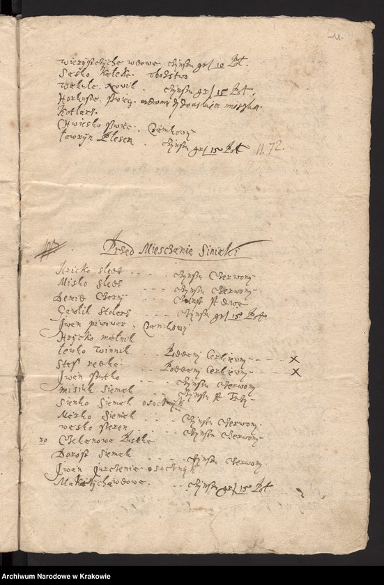 image.from.unit.number "Wilsk - inwentarz (żytomierskie, k. Cudnowa)"