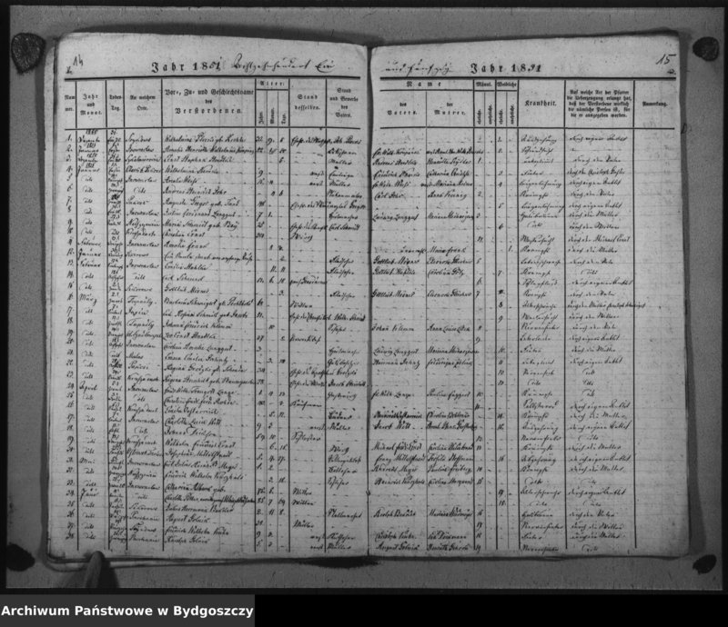 image.from.unit.number "Duplikat der Tauf - Trau - und Todtregister der evangelischen Kirche zu Inowrazlaw Jahr 1851"