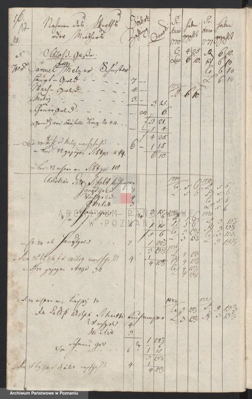 Obraz 14 z jednostki "Anschlagbuch - Mitternachtteil; język niemiecki"