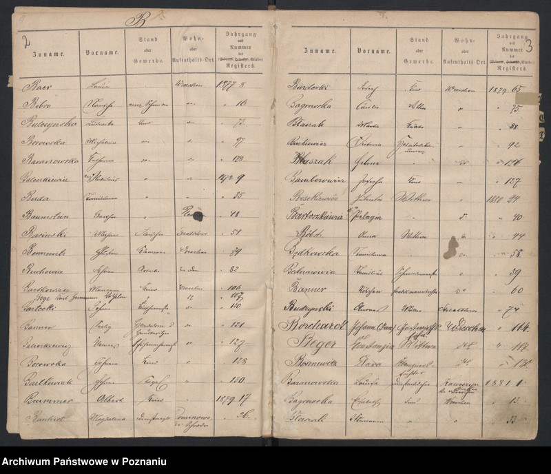 image.from.unit.number "Skorowidz zgonów"
