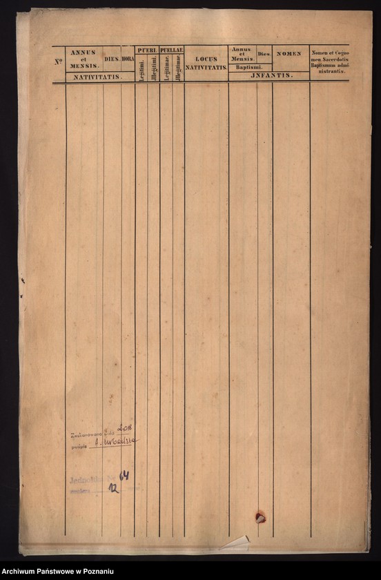 image.from.unit.number "Liber baptisatorum"