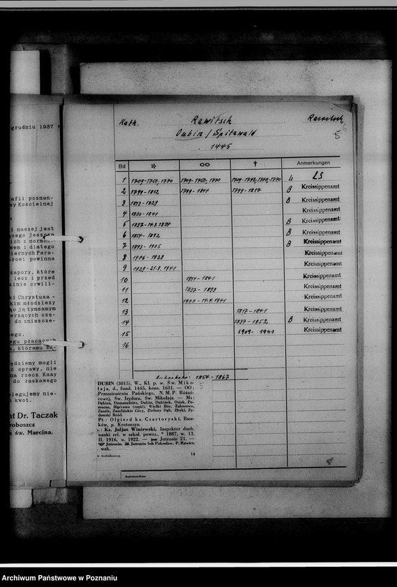 Obraz 9 z jednostki "Bücherverzeichnis [kościelne księgi wyznań: ewangelickiego i katolickiego z powiatu rawickiego]"