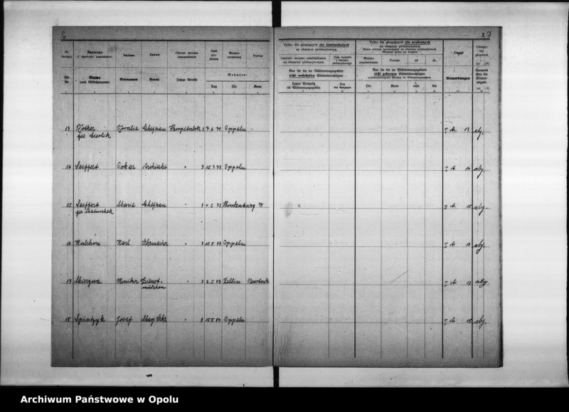 Obraz 8 z jednostki "33. Wahlbezirk Wahllokal: Schule II Nikolaistr[asse] 32"