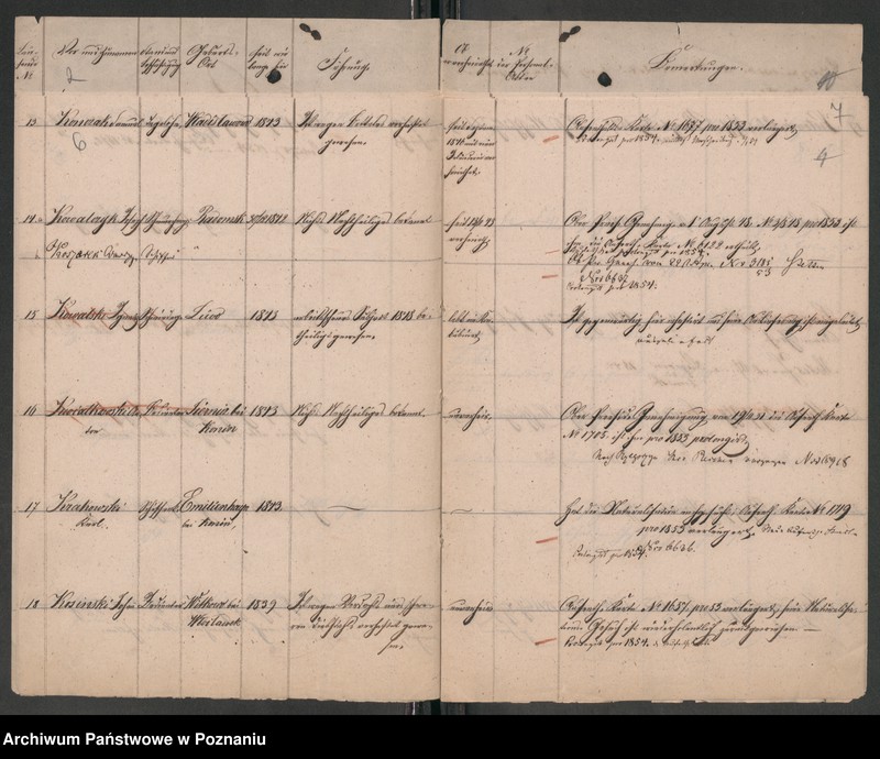 Obraz 7 z jednostki "Verzeichnis der in der Stadt Posen sich aufhaltenden polnischen Flüchtlinge und Überläufer"