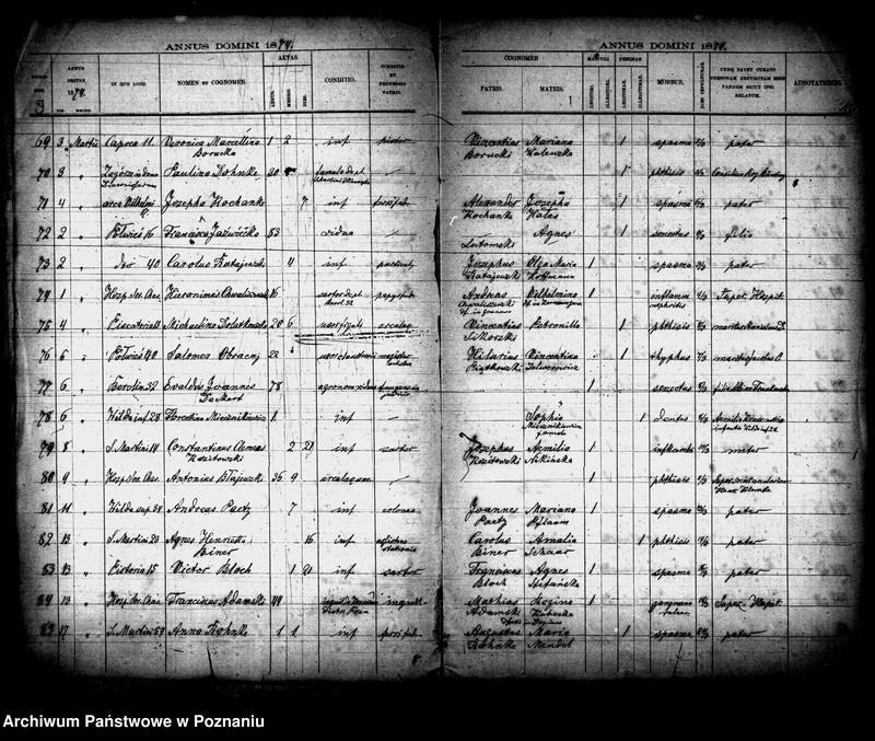 Obraz 5 z jednostki "Księga zgonów"