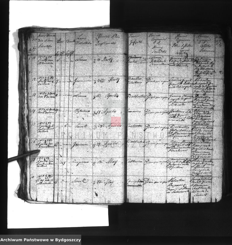 image.from.unit.number "Akta chrztów, ślubów, zgonów"