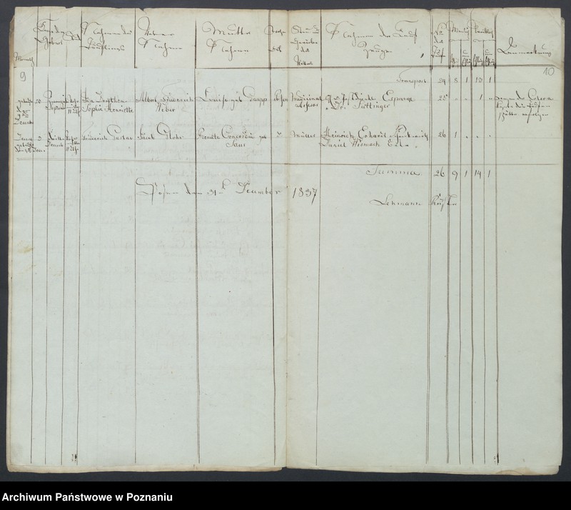 Obraz 8 z jednostki "Duplikat der Getrauten, Gebohren und Verstorben"