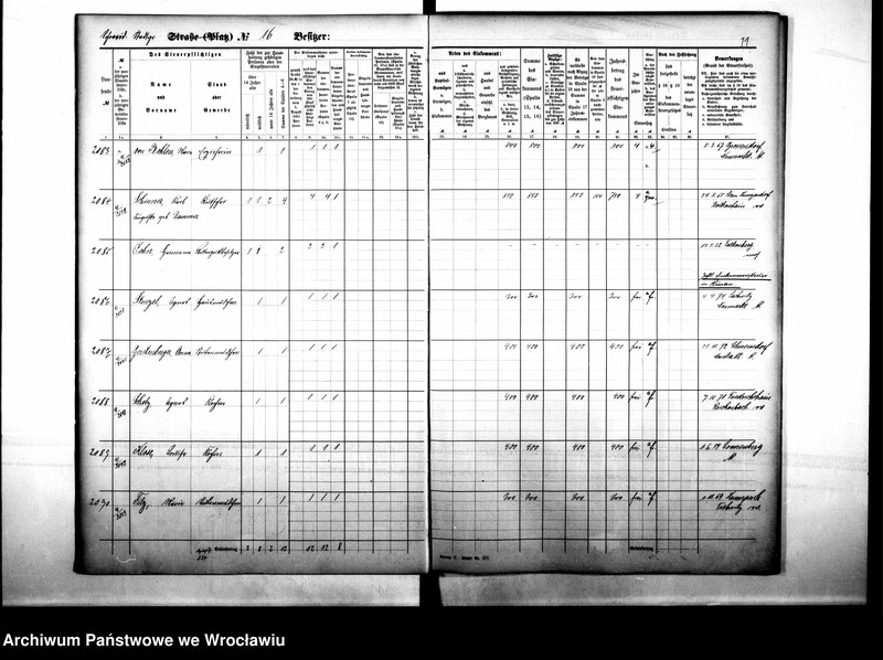 image.from.unit.number "Personenverzeichnisse"