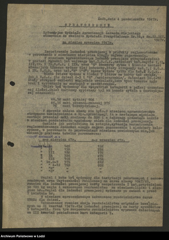 Obraz 10 z jednostki "Wydział Aprowizacji i Handlu [Zarządu Miejskiego]; protokoły [narad], sprawozdania [sytuacyjne]"