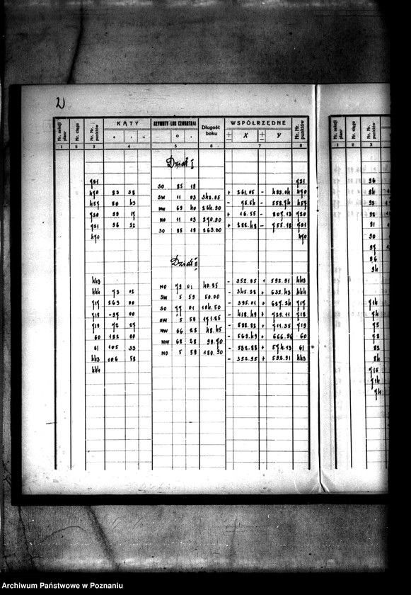 Obraz 6 z jednostki "Wykaz miar wsi Szczepidło powiatu konińskiego /wieś i majątek Brzeźno/ prace scaleniowe/"