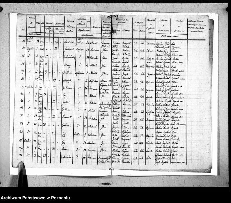 image.from.unit.number "Liber baptisatorum"