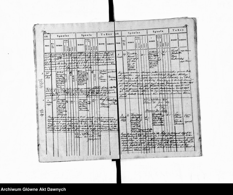 image.from.unit.number "Parafia: Chodorów. Dekanat: Świrz. Księga metrykalna ślubów tylko dla wsi Wołczatycze."