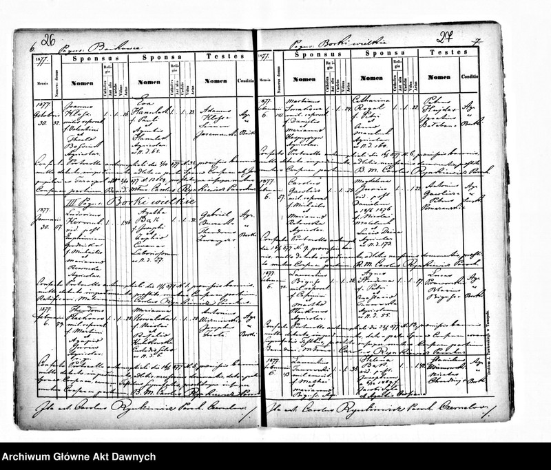 image.from.unit.number "Parafia: Czernielów Mazowiecki. Dekanat: Tarnopol. Kopie z ksiąg metrykalnych ur., śl., zg. dla całej parafii (Czernielów Mazowiecki i pozostałe wsie)."