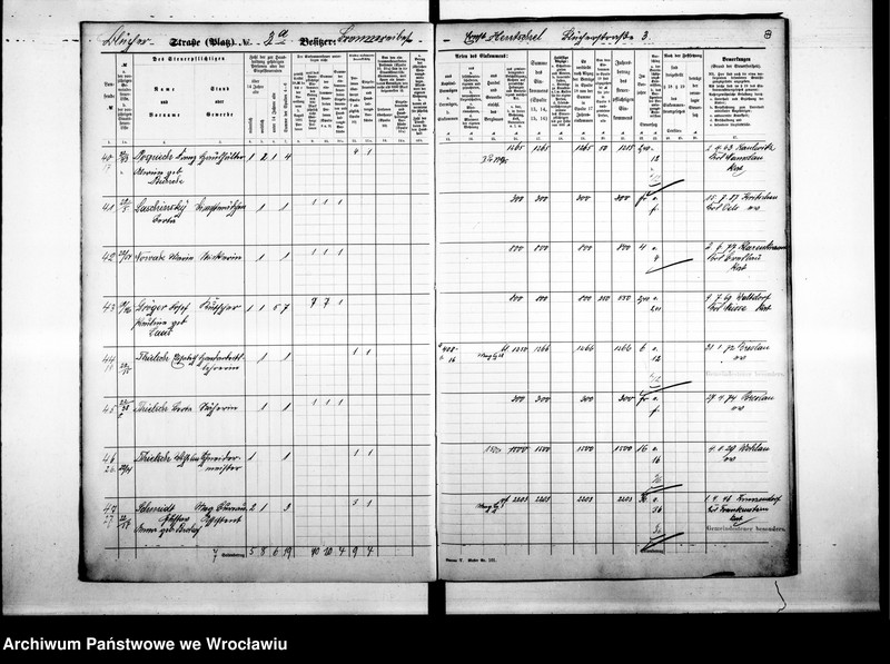 image.from.unit.number "Personalienverzeichnisse"