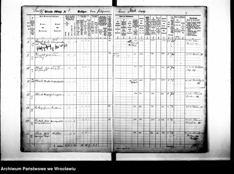 image.from.unit.number "Personenverzeichnisse"