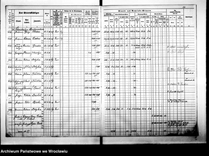 image.from.unit.number "Steuerrole"