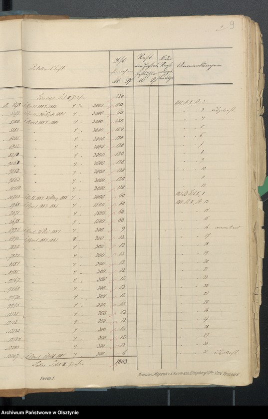 image.from.unit.number "Sourquittensche Kirchen Kassen Rechnung"