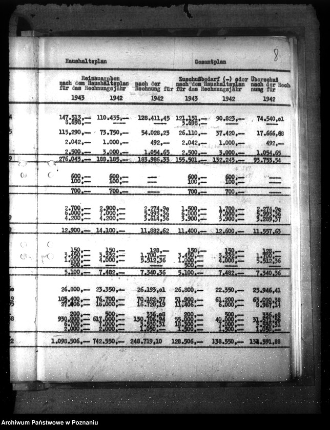 Obraz 12 z jednostki "Budżet powiatu Czarnków"