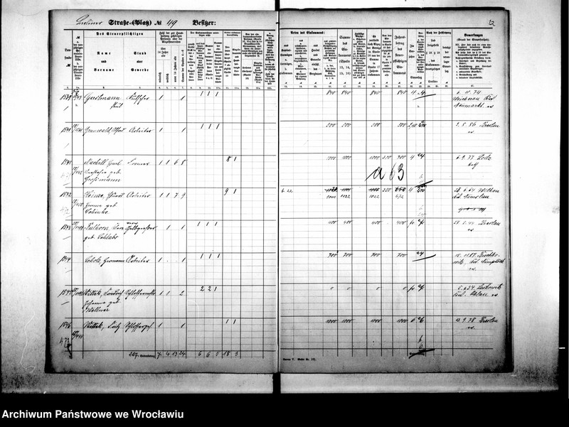 image.from.unit.number "Personalienverzeichnisse"