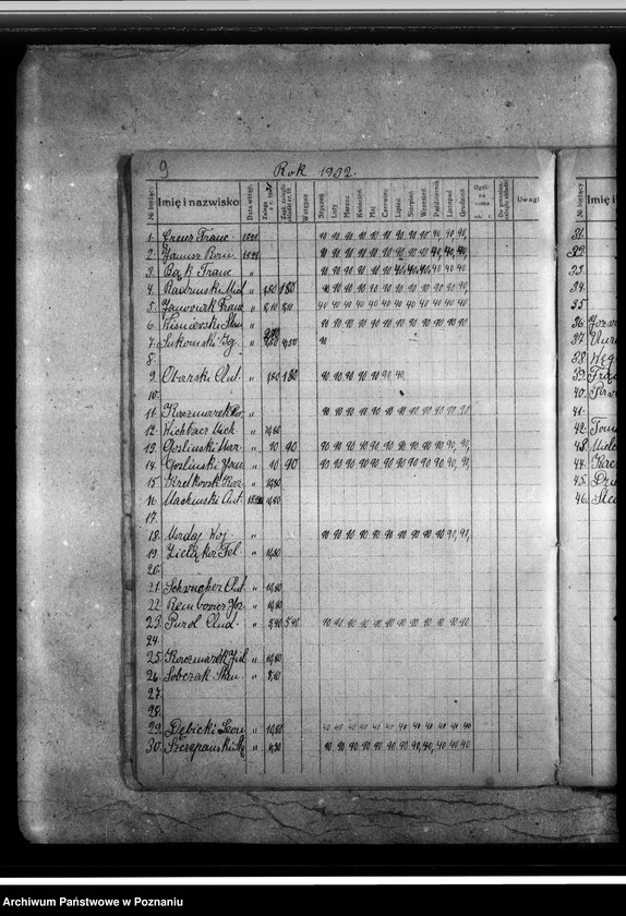 Obraz 13 z jednostki "Ewidencja składek członkowskich Związku Hallerczyków placówki wrzesińskiej"