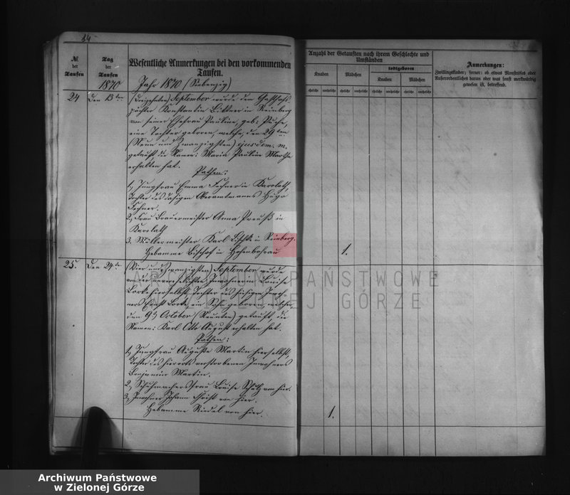 Obraz 16 z jednostki "Duplicat I. des Trau Register, II. des Tauf Register, III. des Sterbe Register pro 1870 bei der katholischen Pfarrkirche zu Beuthen a/Oder"