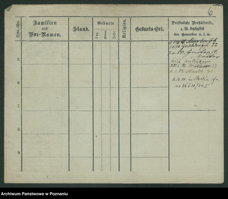 Obraz 16 z jednostki "Wieczorkiewicz - Wiertel"