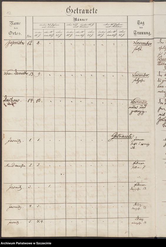 image.from.unit.number "Register der Getraueten von Jasenitz (Jasienica) 1859 bis."