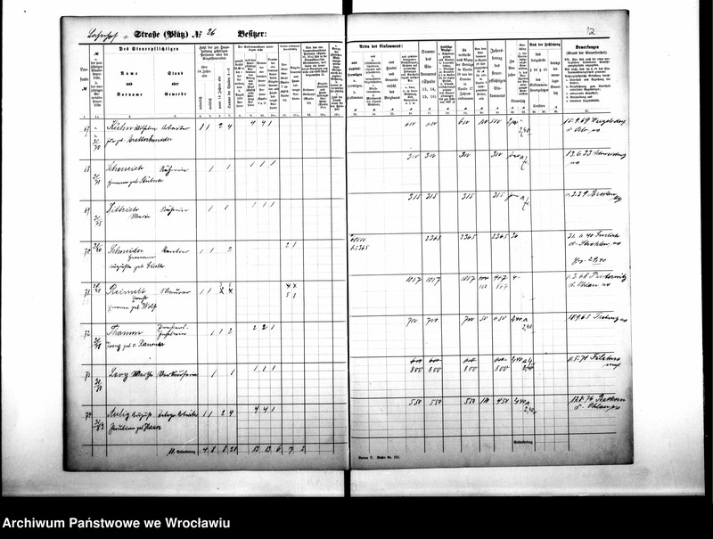 image.from.unit.number "Personenverzeichnisse"