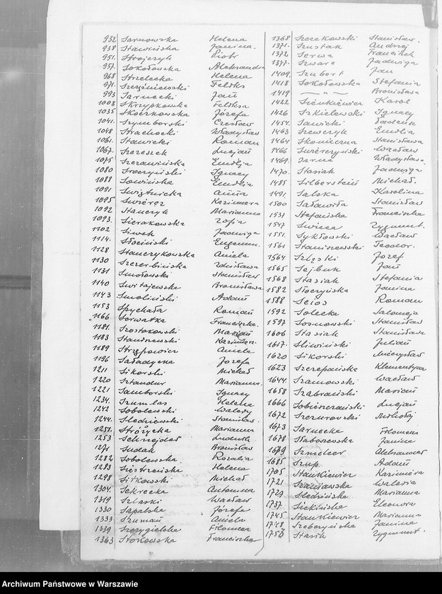 image.from.unit.number "Akta urodzeń"