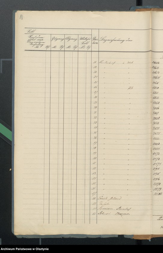 image.from.unit.number "Sourquittensche Kirchen Kassen Rechnung"