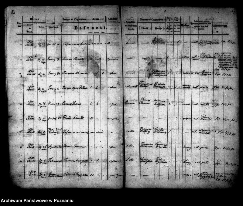 Obraz 8 z jednostki "Księga zgonów"