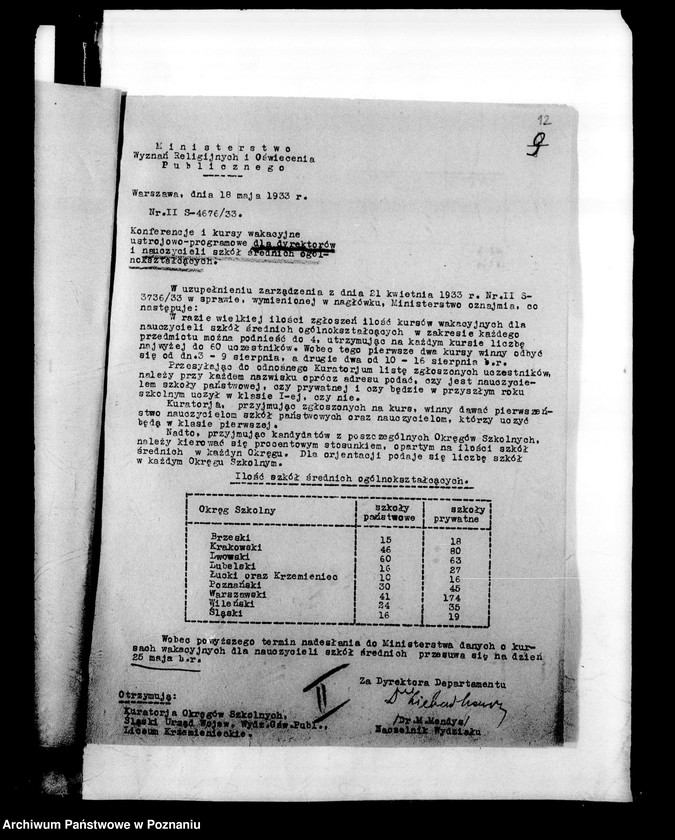Obraz 15 z jednostki "[Kursy wakacyjne nauczycieli szkół średnich- listy kandydatów]"